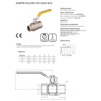Zawór kulowy 1/2 cala wz do gazu z rączką PN-EN 331